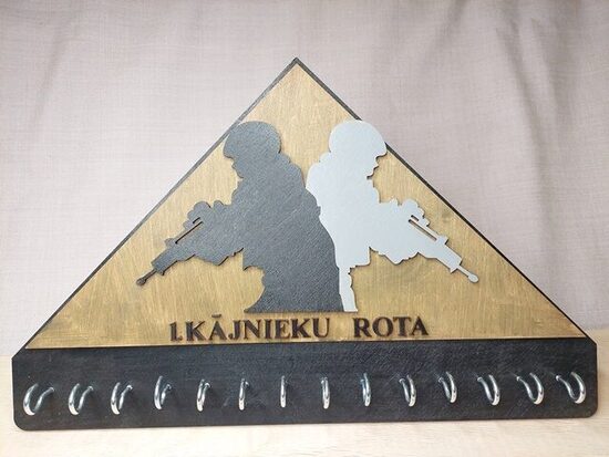 Trīsstūra atslēgu turētājs