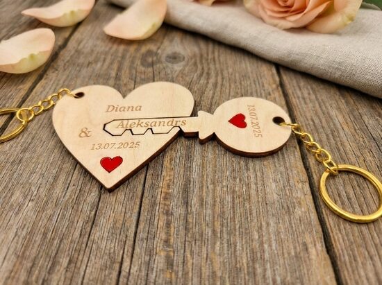 Atslēgu piekariņš "Sirds ar atslēgu"