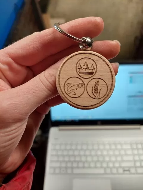 Atslēgu piekariņi 2EUR